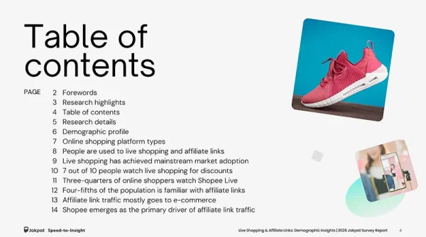 Live Shopping vs Affiliate Link: Mana yang Lebih Memikat Konsumen?